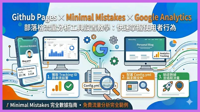 為自己的部落格加入Google分析 封面