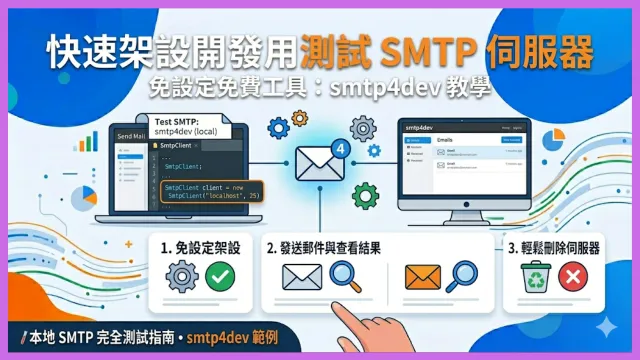 在開發環境下快速架設測試用SMTP伺服器 封面