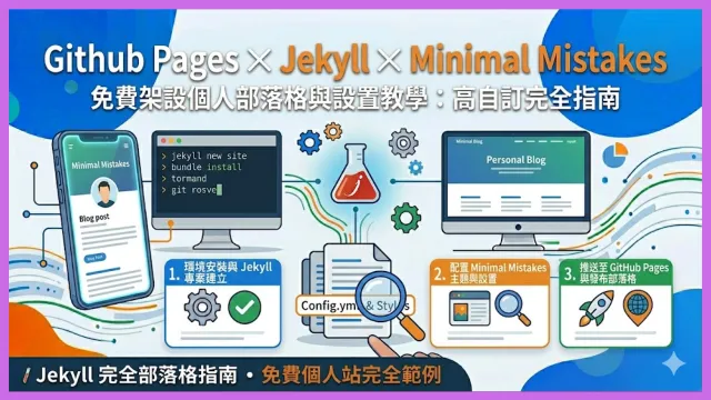 利用Jekyll在Github Pages上免費架設個人部落格 封面