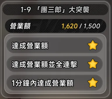 關卡 1-9 關卡 1-9